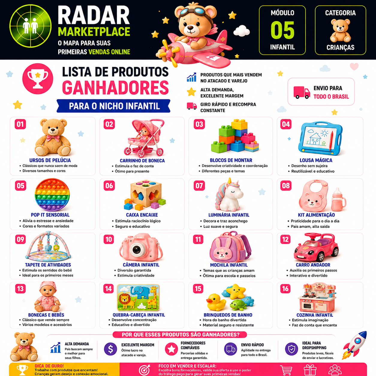 ChatGPT Image 29 de jul. de 2026, 22_55_43